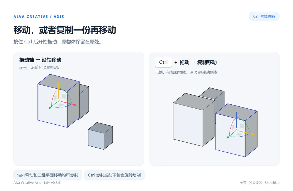 03-移动与复制.webp